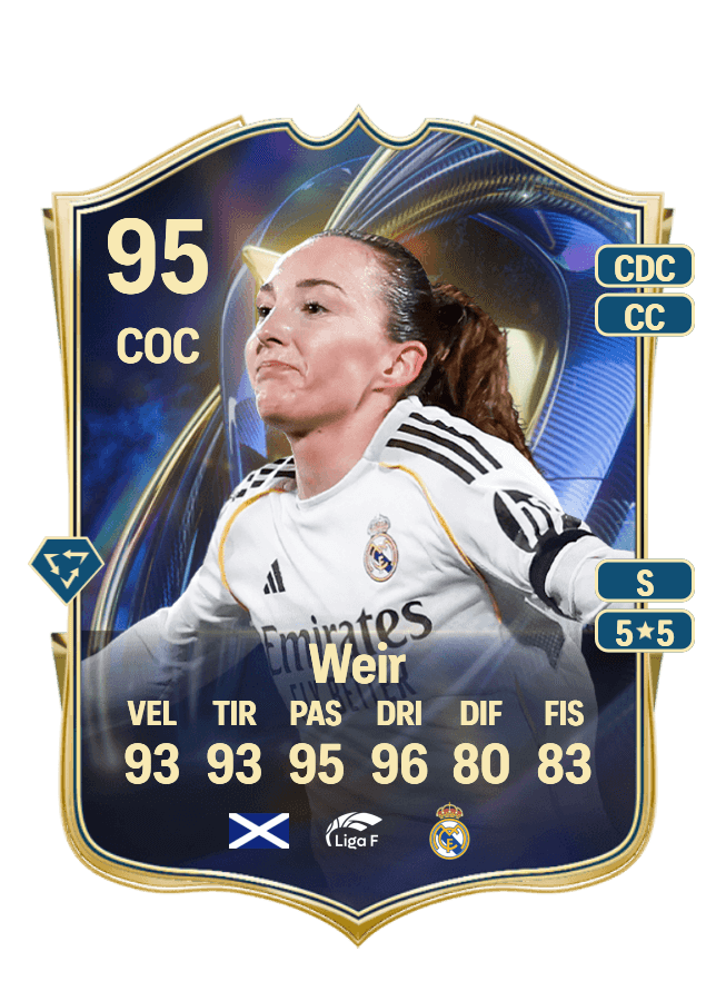 Caroline Weir card