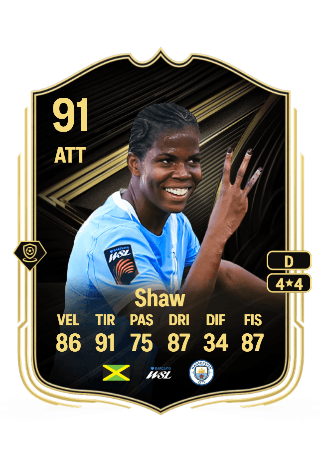 Khadija Shaw card