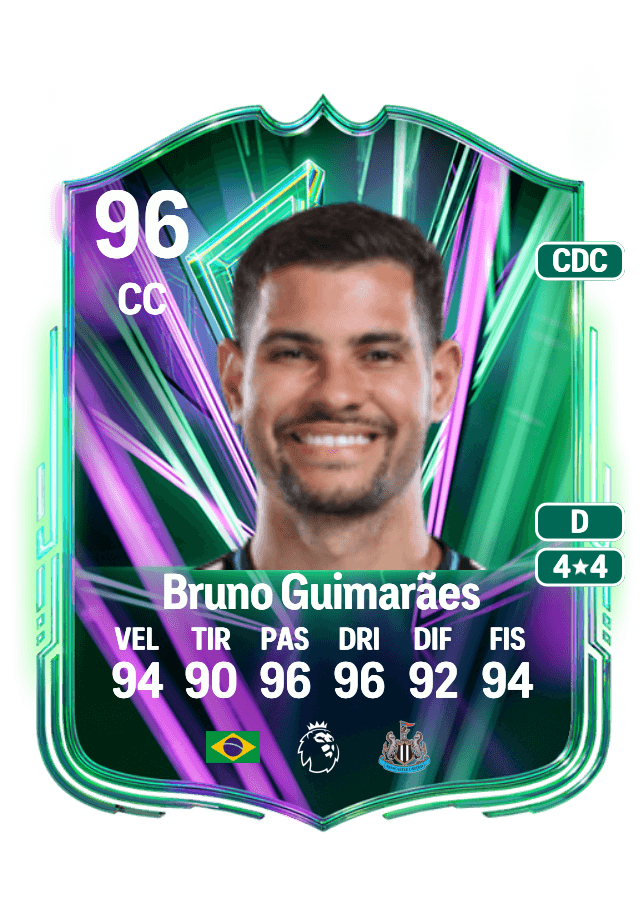 Bruno Guimarães card