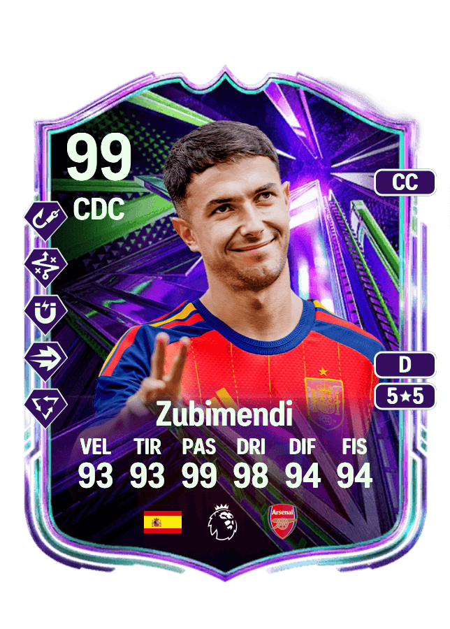 Zubimendi card