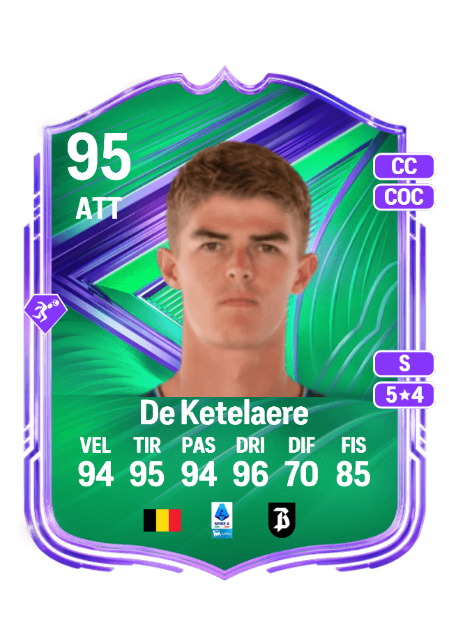 Charles De Ketelaere card