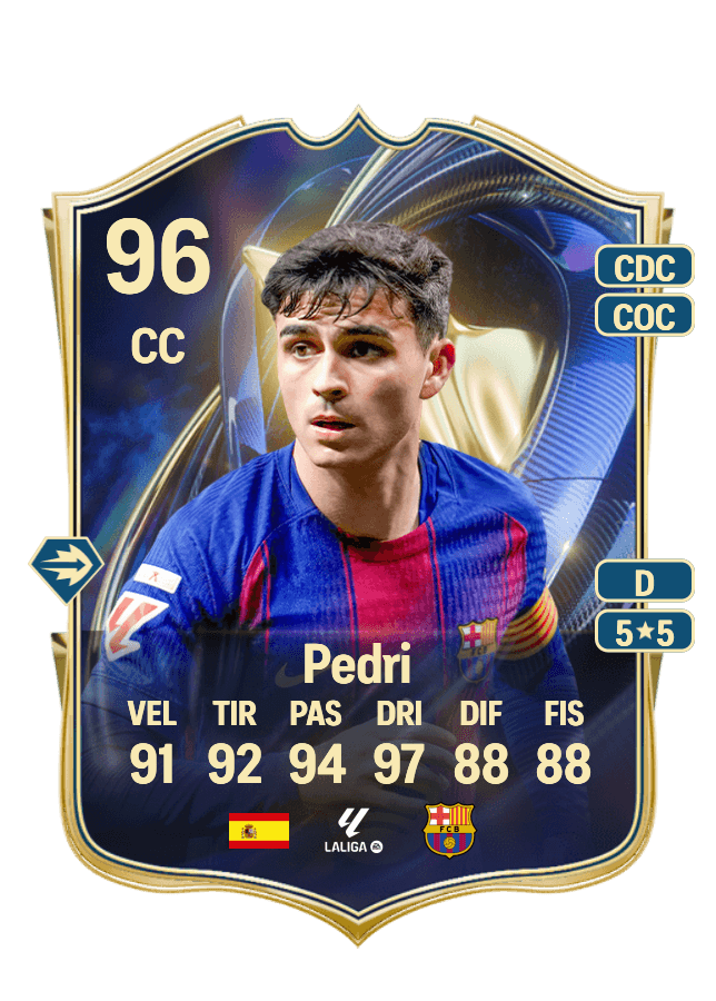 Pedri card