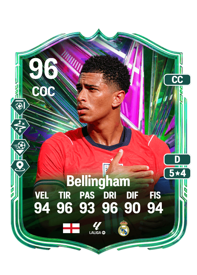 Jude Bellingham card