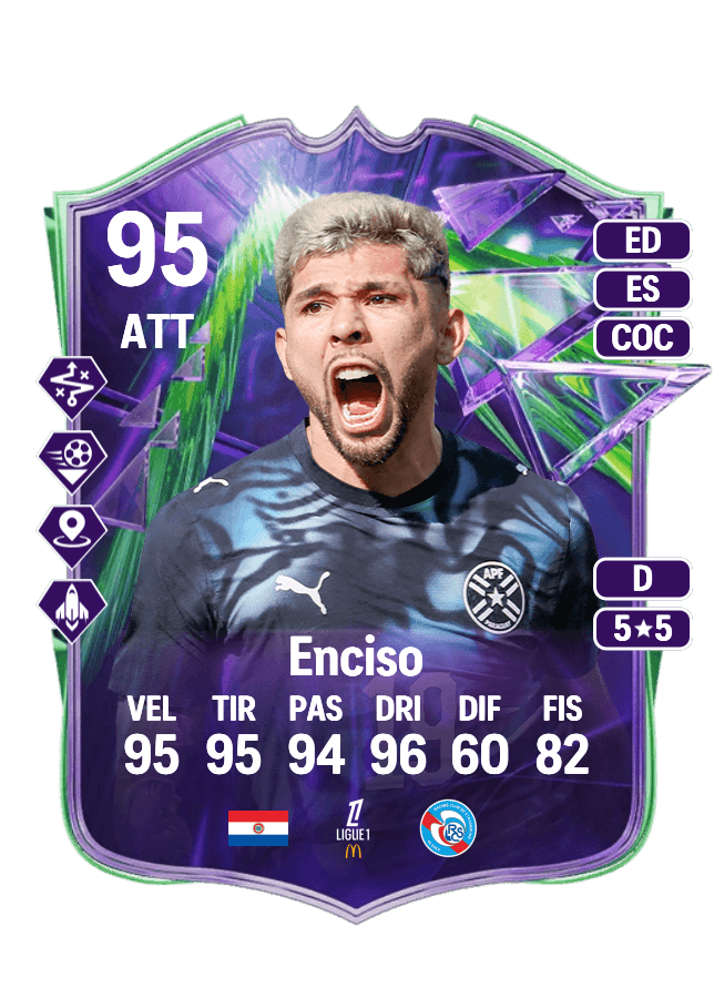 Julio César Enciso card