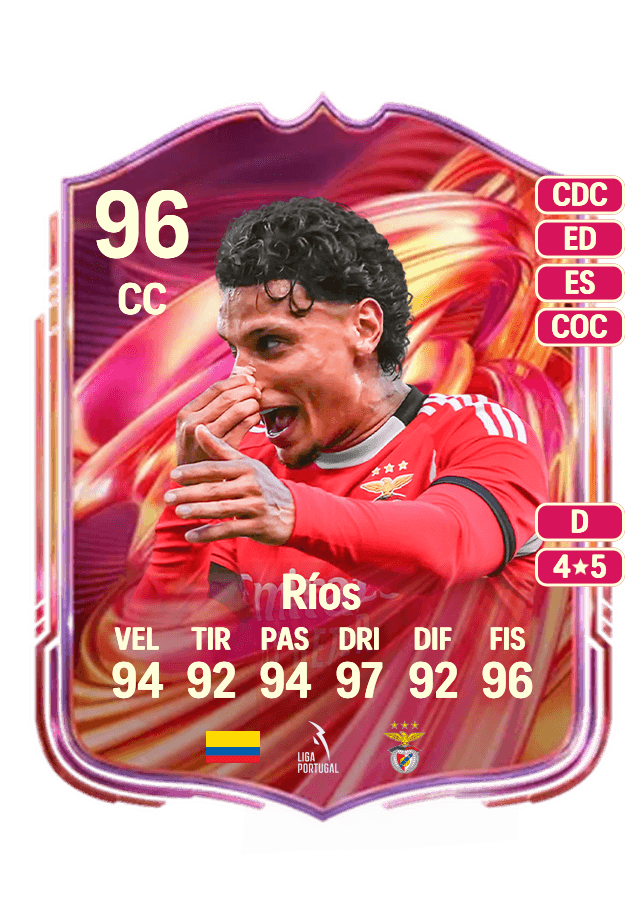 Richard Ríos card