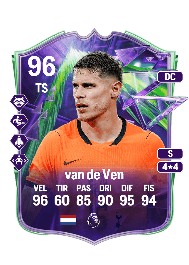 Micky van de Ven card