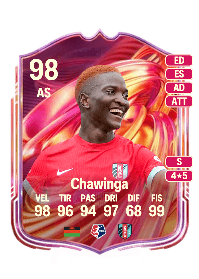 Temwa Chawinga card