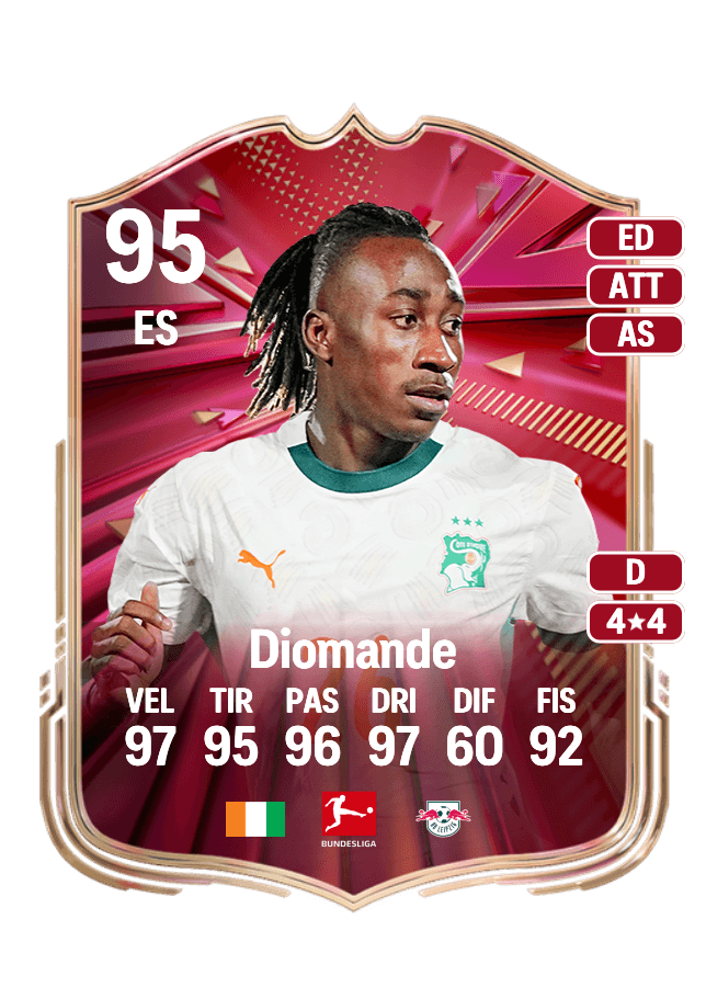 Yan Diomande card