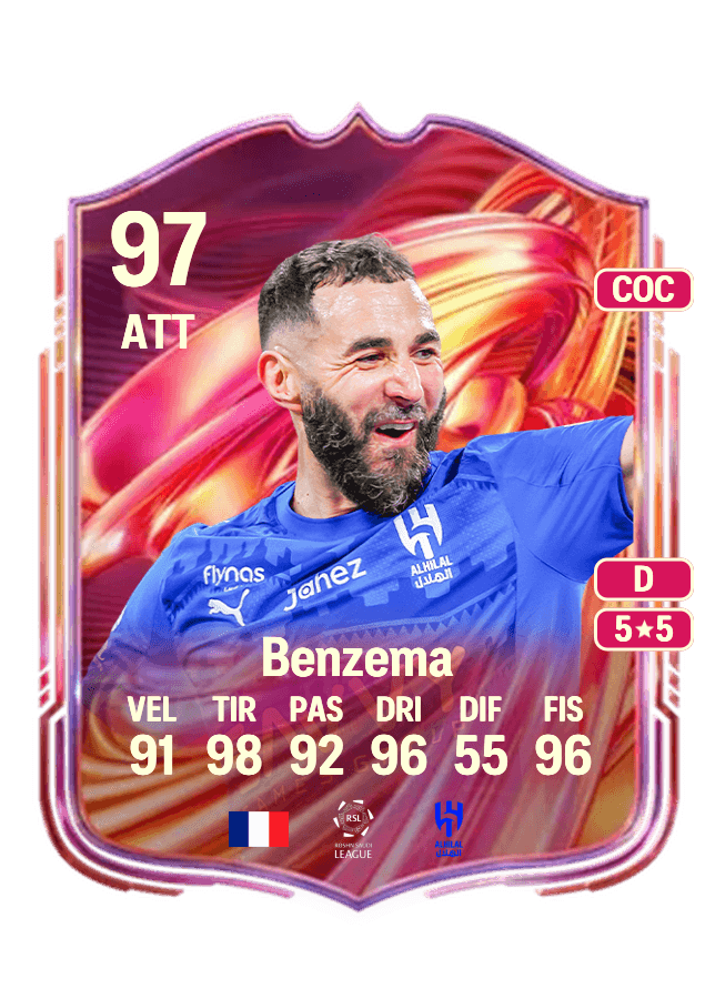 Karim Benzema card