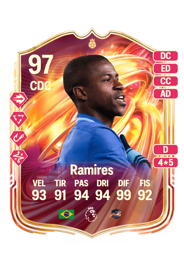 Ramires card