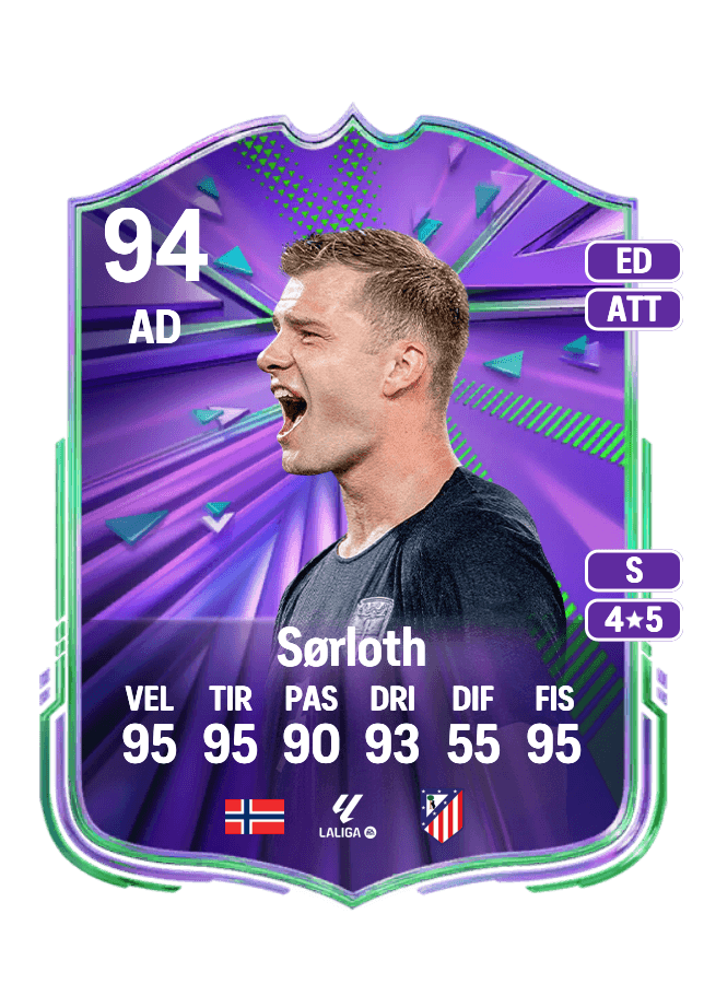 Alexander Sørloth card