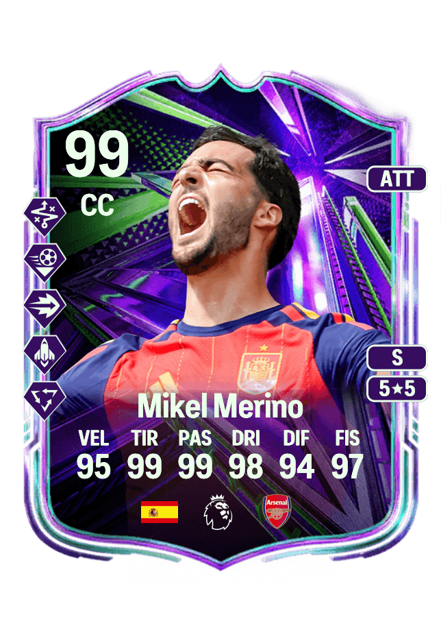 Mikel Merino card