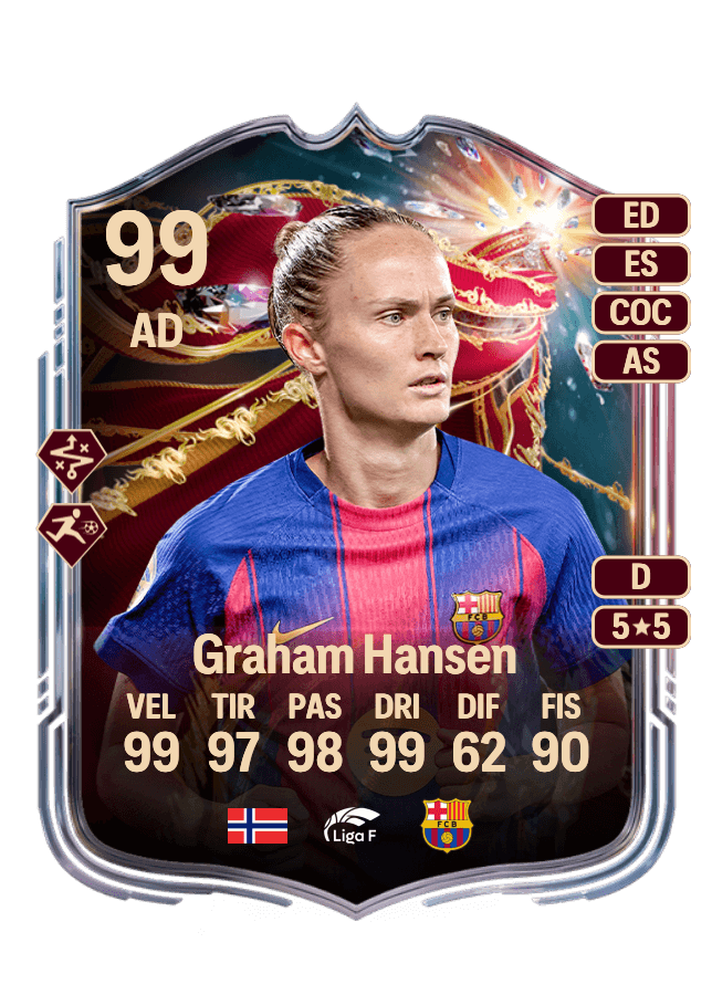 Caroline Graham Hansen card