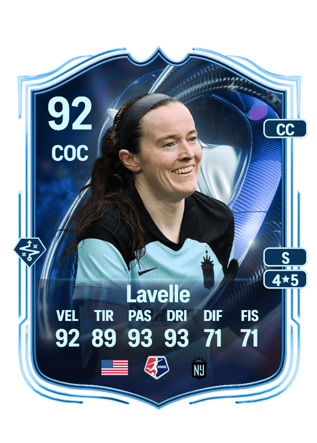 Rose Lavelle card