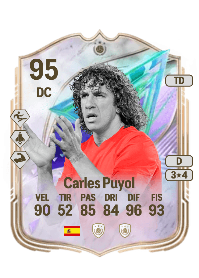 Carles Puyol card
