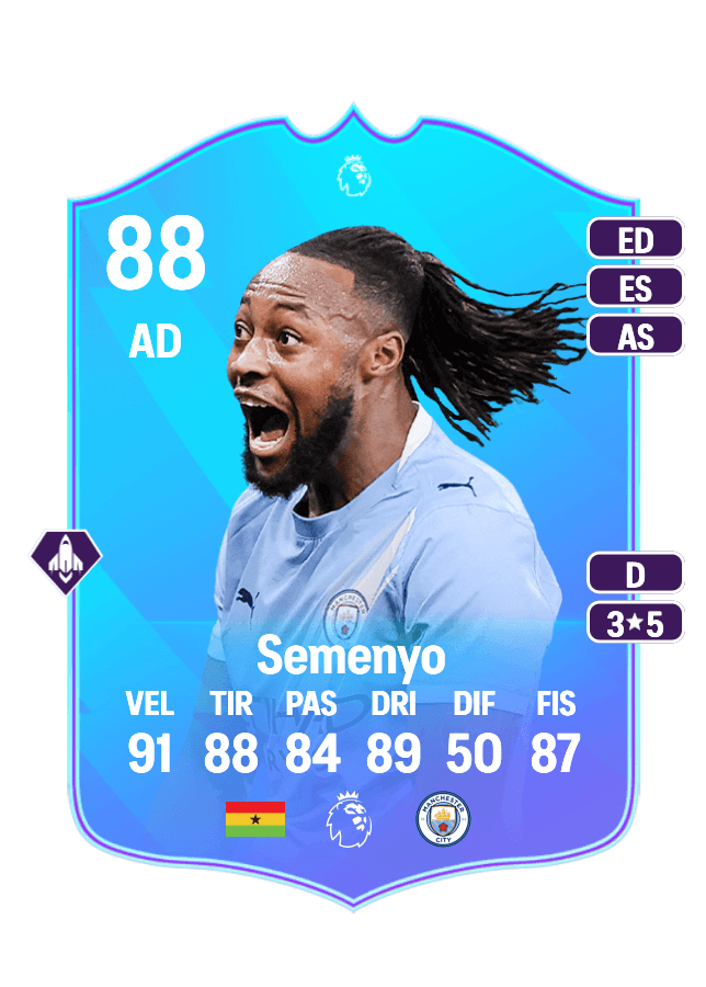 Antoine Semenyo card