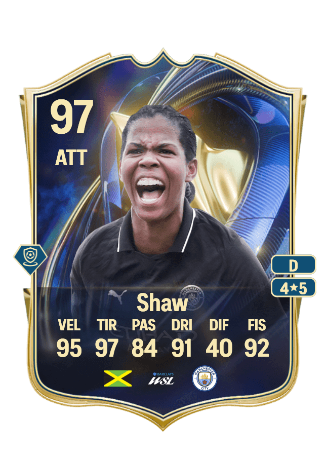 Khadija Shaw card