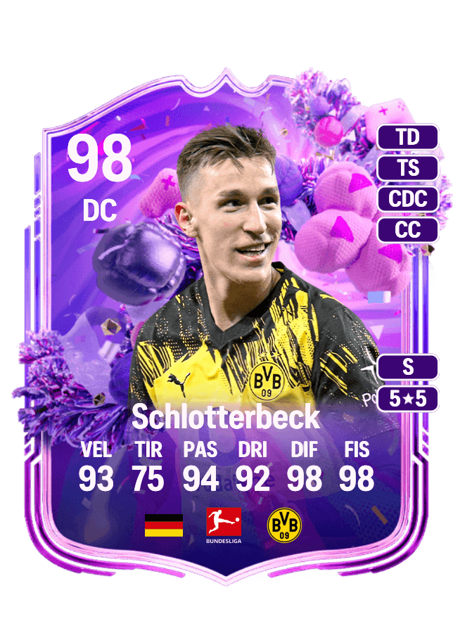 Nico Schlotterbeck card
