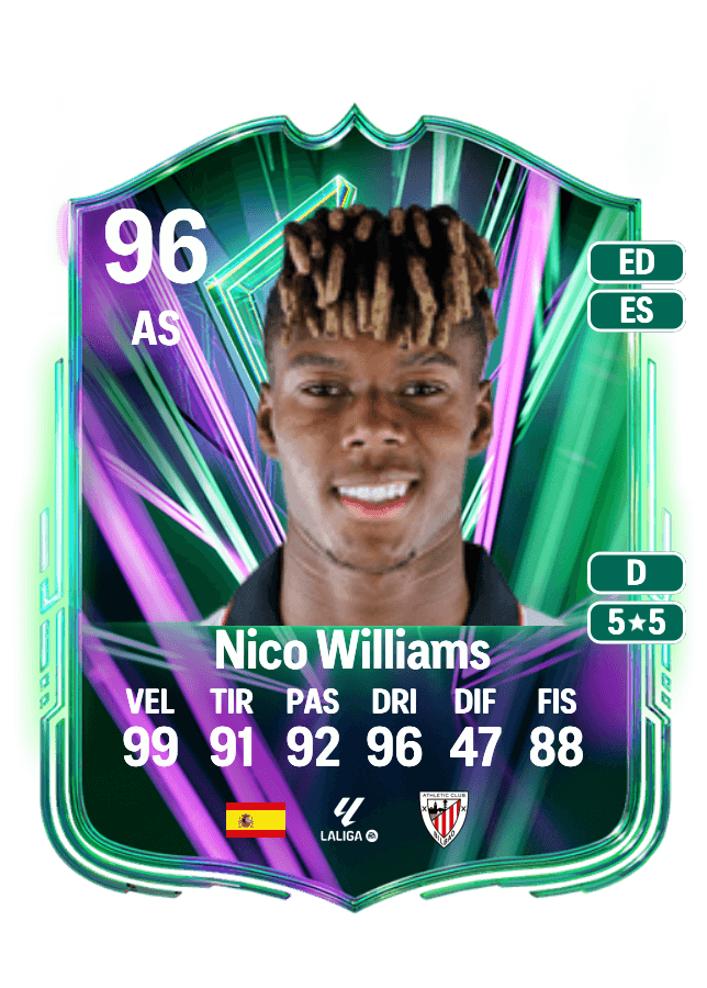 Nico Williams card