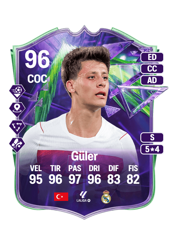 Arda Güler card