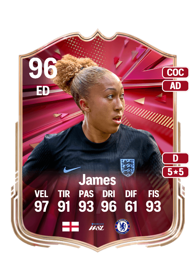 Lauren James card