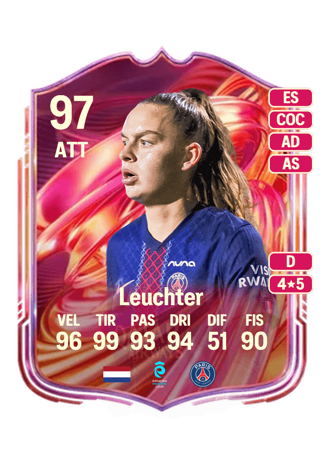 Romée Leuchter card