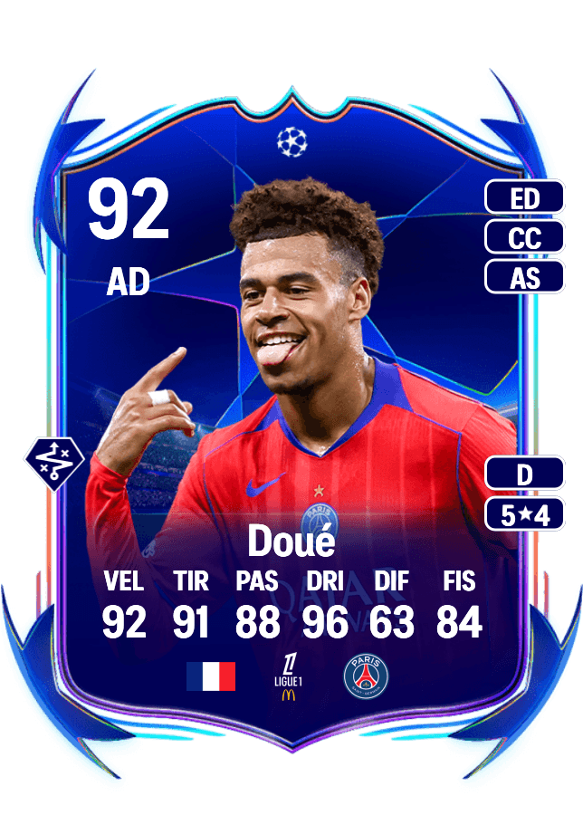 Désiré Doué card