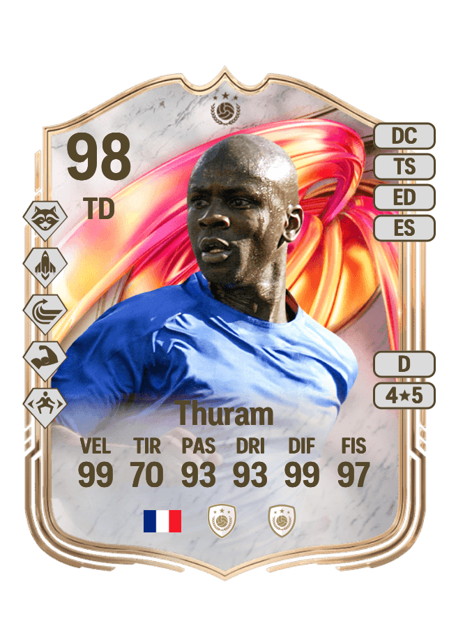 Lilian Thuram card