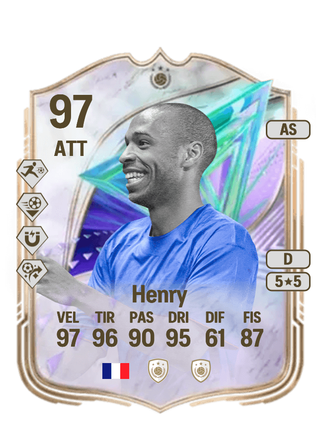 Thierry Henry card