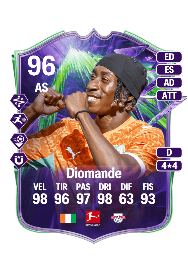 Yan Diomande card