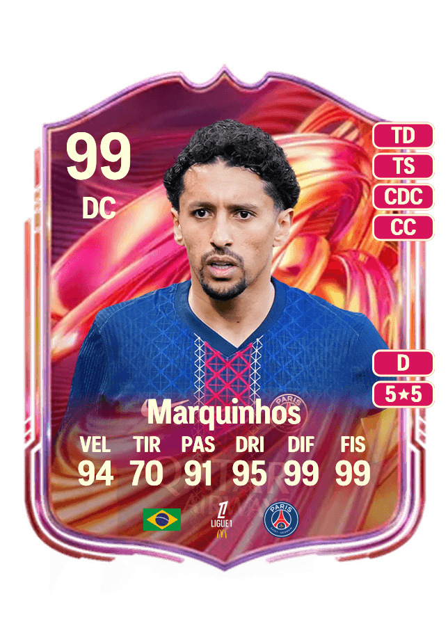 Marquinhos card