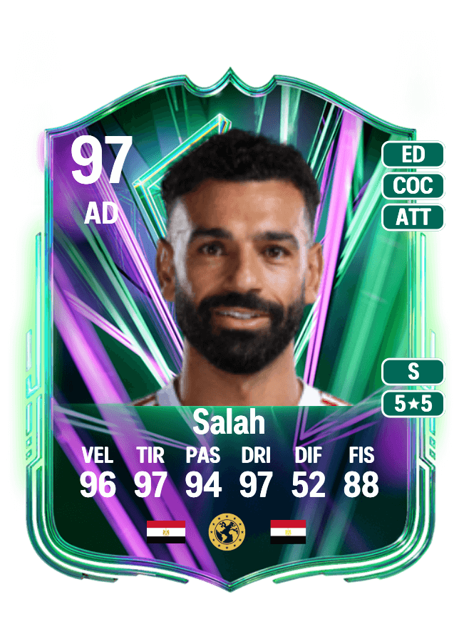 Mohamed Salah card