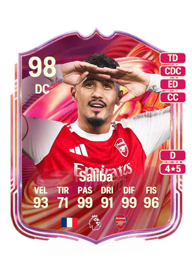 William Saliba card