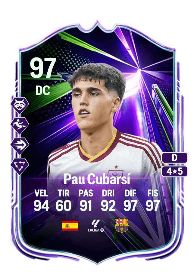 Pau Cubarsí card
