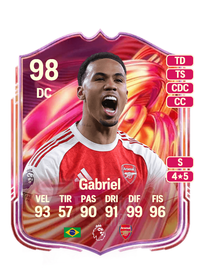 Gabriel card
