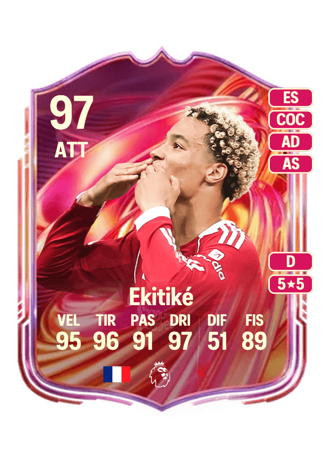 Hugo Ekitiké card