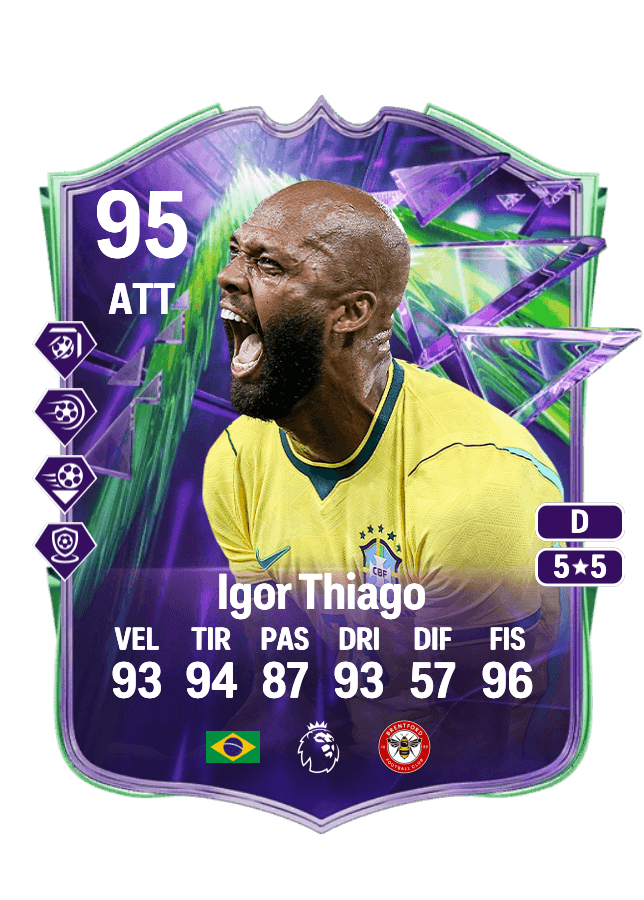 Igor Thiago card