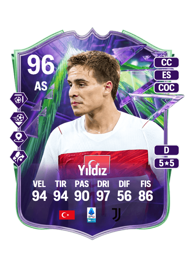 Kenan Yıldız card
