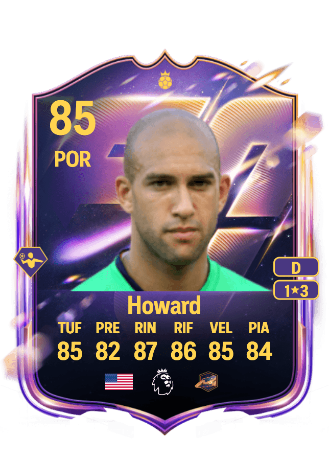 Tim Howard card