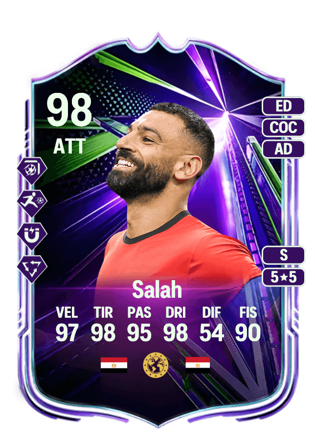 Mohamed Salah card