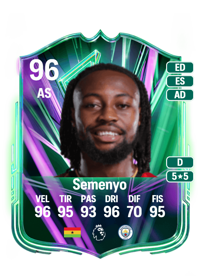 Antoine Semenyo card