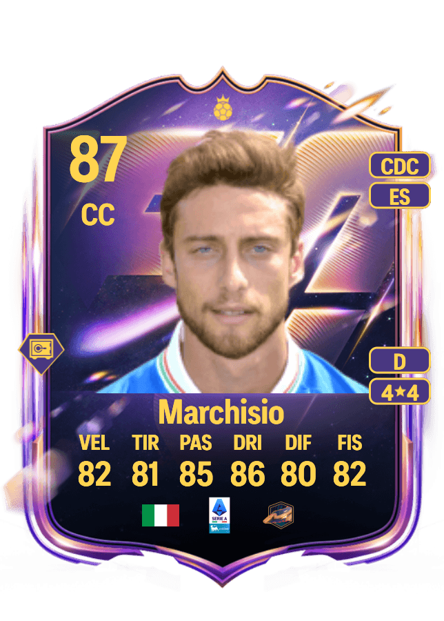Claudio Marchisio card