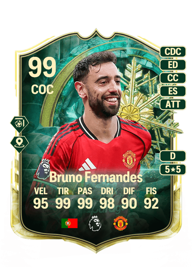 Bruno Fernandes card