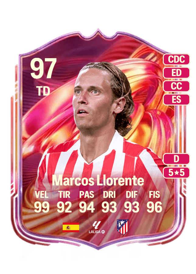 Marcos Llorente card
