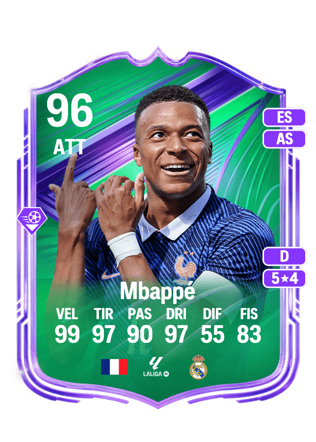 Kylian Mbappé card
