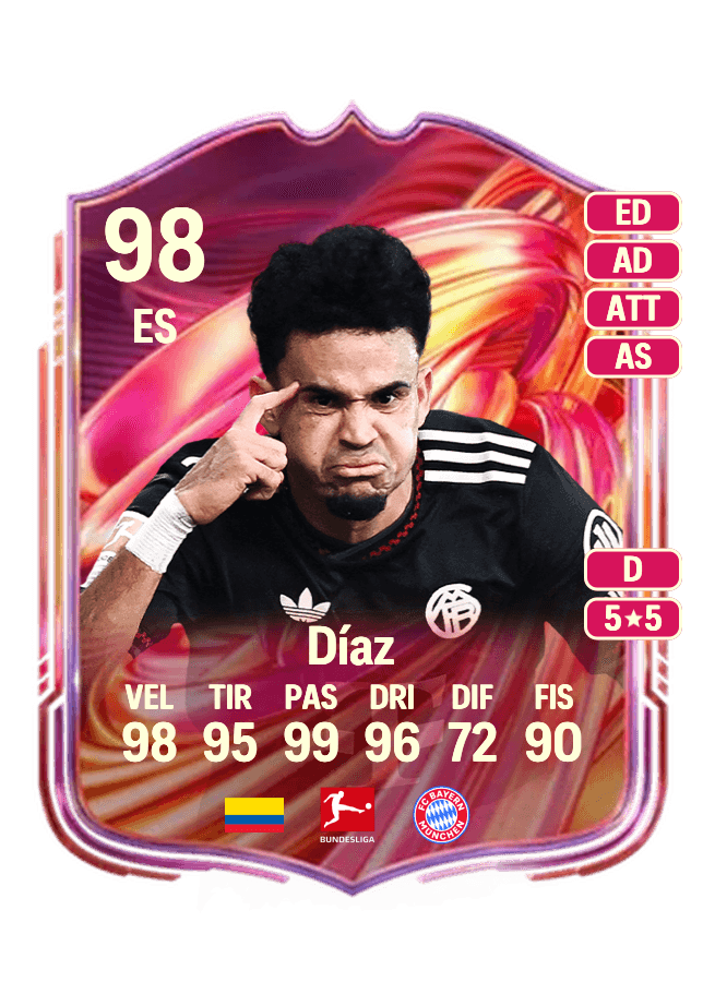 Luis Díaz card