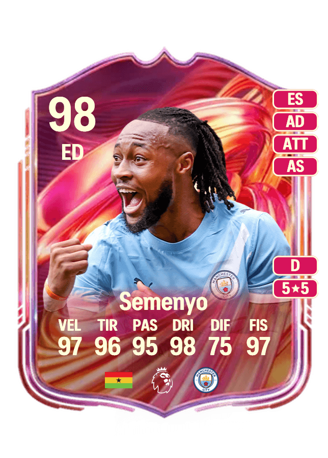 Antoine Semenyo card