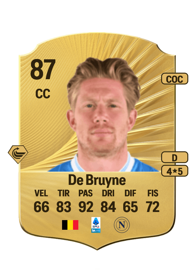 Kevin De Bruyne card