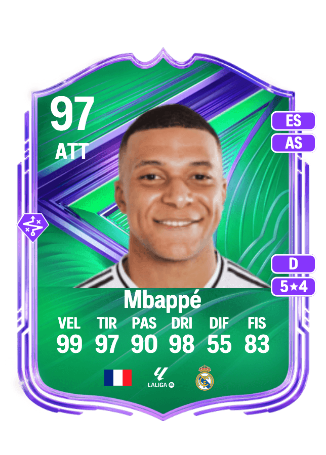 Kylian Mbappé card