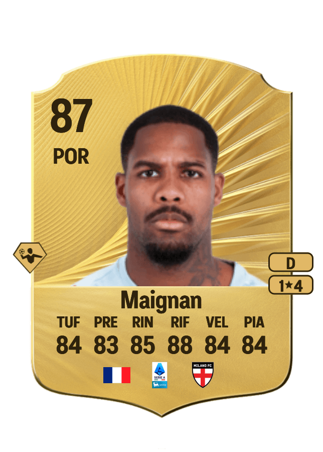 Mike Maignan card